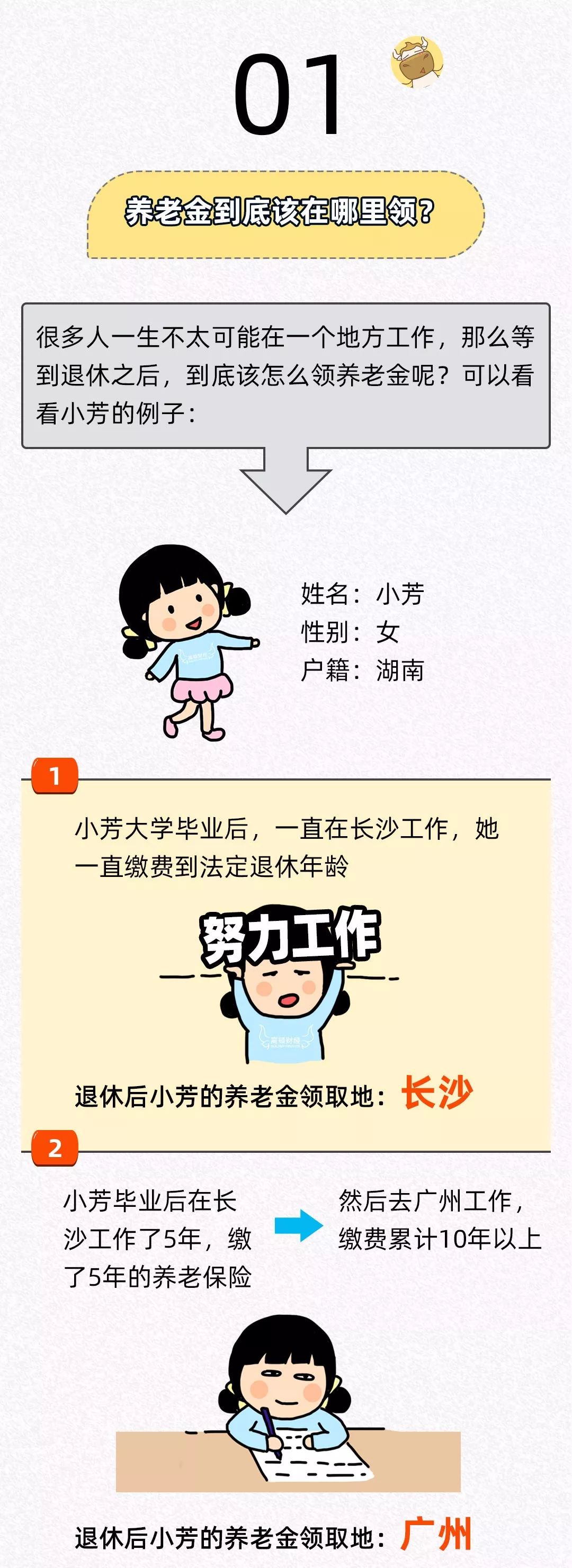 代理記賬、醫(yī)療器械經(jīng)營許可