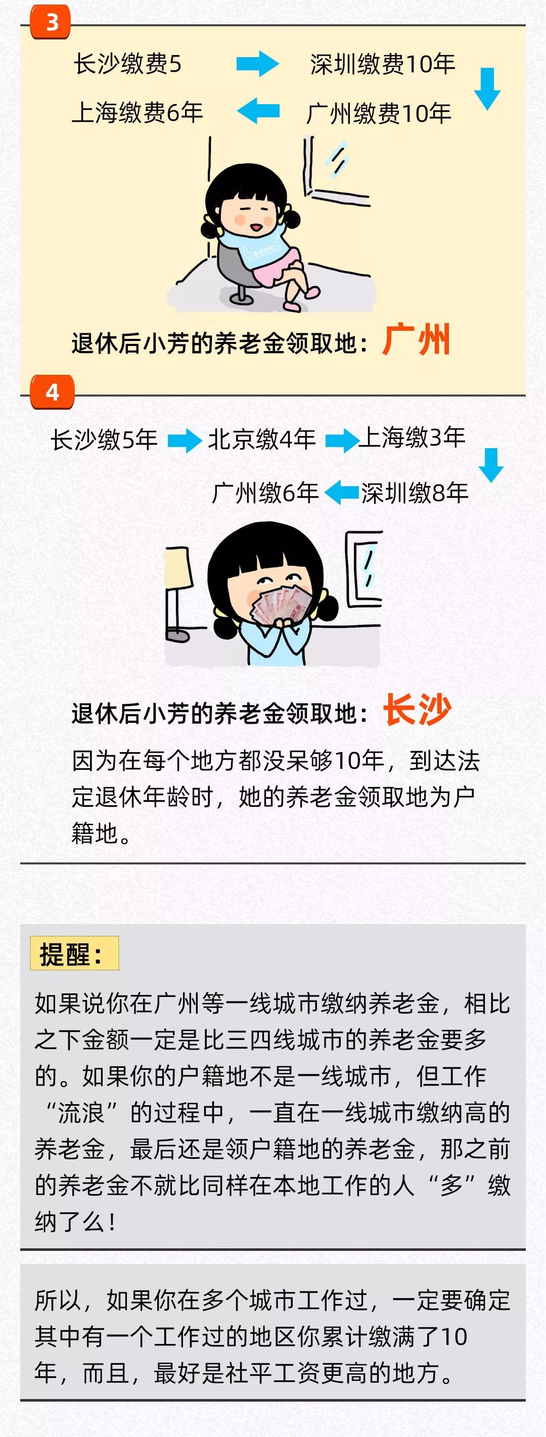 代理記賬、醫(yī)療器械經(jīng)營許可